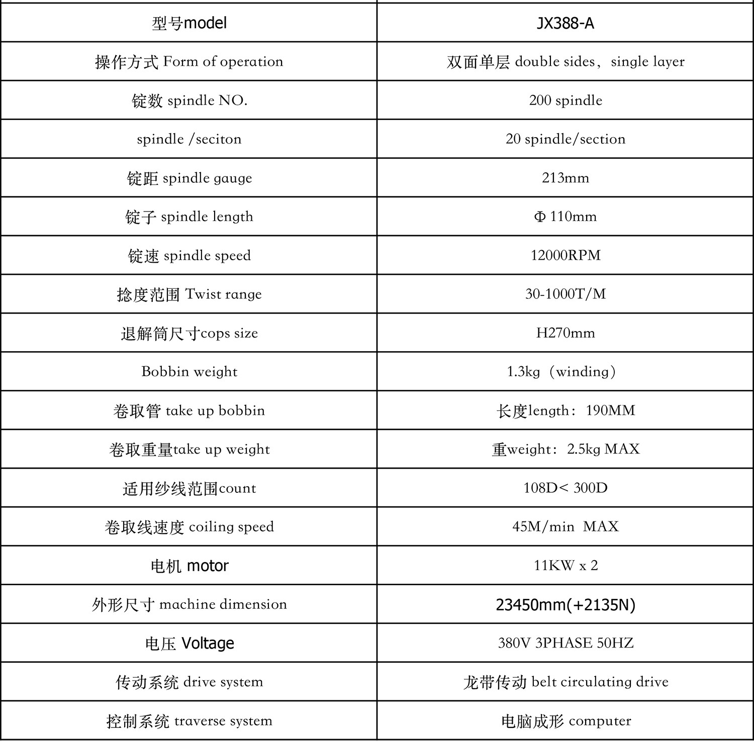 JX388 智能直捻机-2.jpg