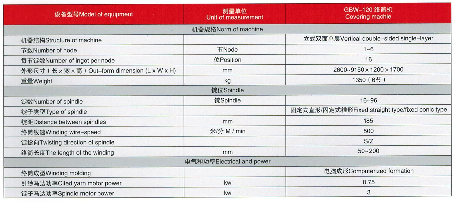 GBW120 络筒机-1.jpg