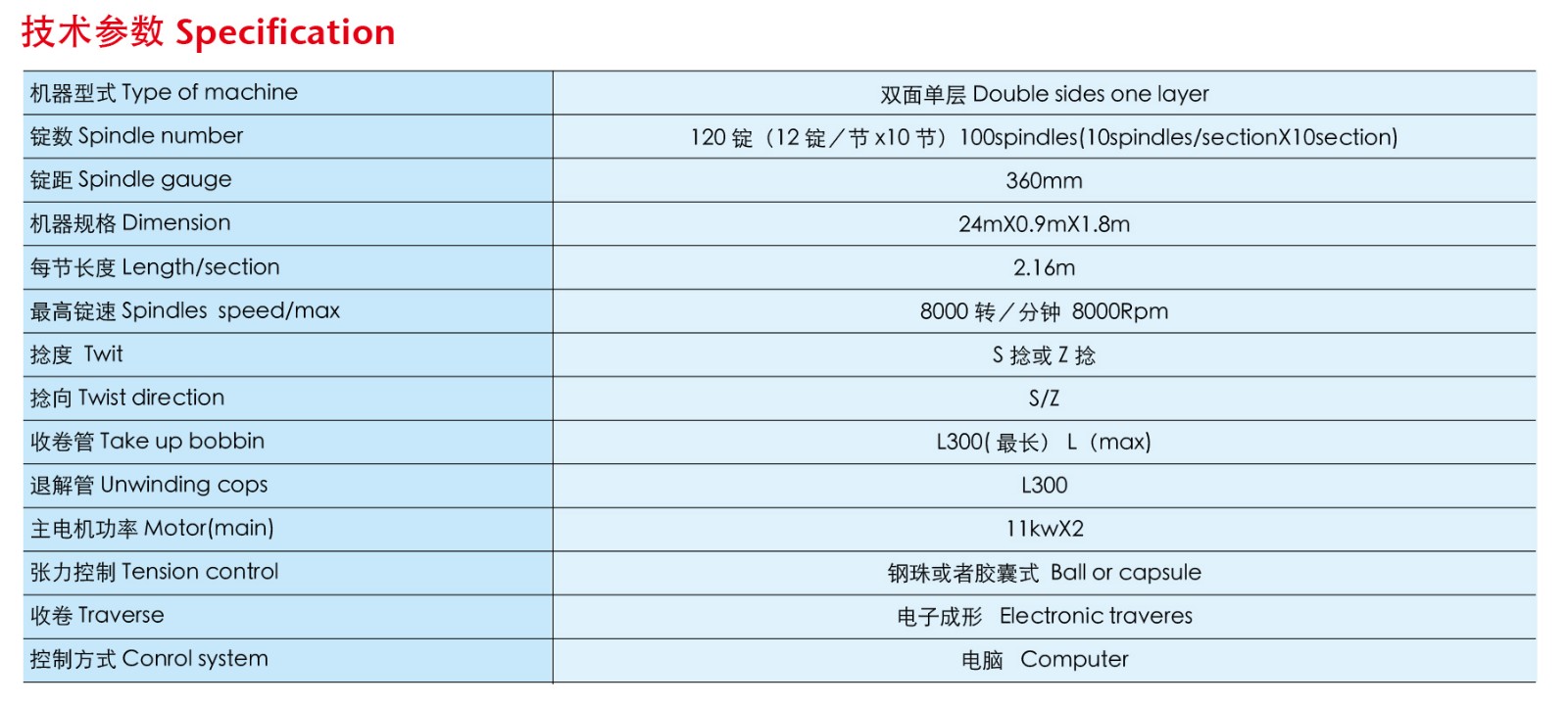 JX321B 中卷装倍捻机-1.jpg